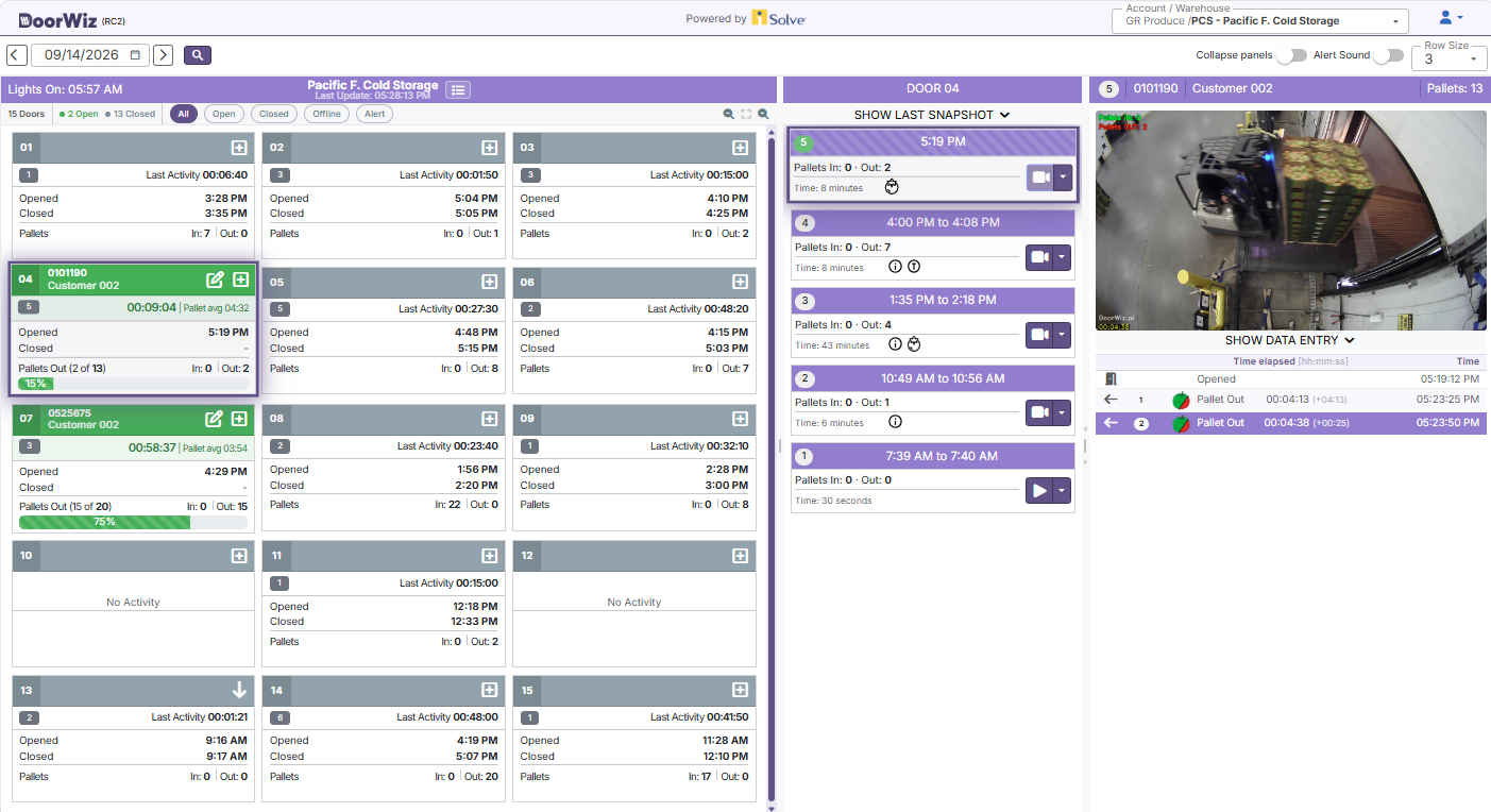 DoorWiz dashboard showing 15 dock doors with open/close times and pallet counts, Door 04 event history, and a live camera snapshot with pallet-out data entry